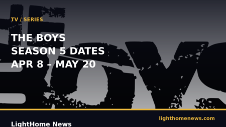 The Boys Season 5: Complete Episode Release Schedule, Cast, Plot & Final Season Details (2026)